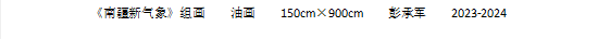 《南疆新气象》组画 油画 150cm×900cm 彭承军 2023-2024